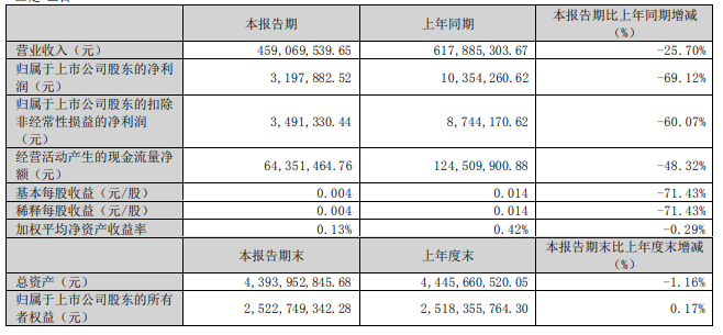 经南方黑芝麻还是暂时放下了麻将胡了试玩这本跨界生意