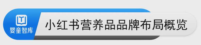 牌在小红书的布局真相竟然是这样！麻将胡了模拟器研究32个营养品品(图10)