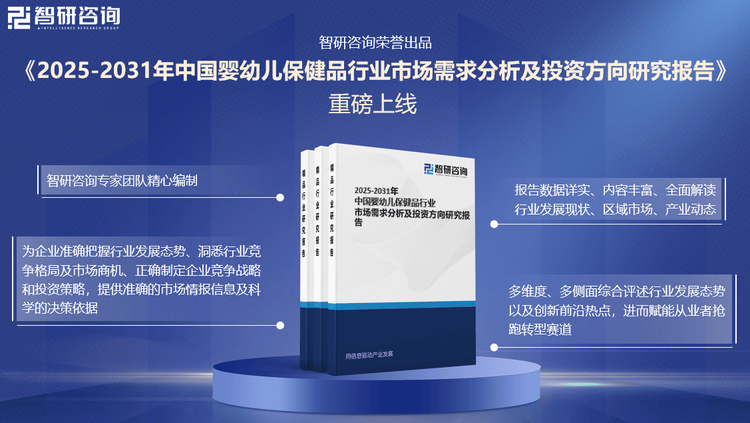 行业现状分析及发展趋势预测报告（智研咨询）麻将胡了模拟器2024年中国婴幼儿保健品(图1)