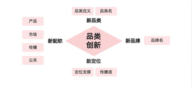 气森林和瑞幸的底层逻辑是什么？麻将胡了密集上新、频繁试错元(图1)