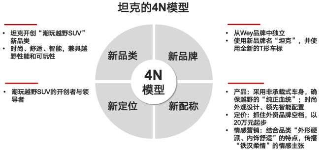 气森林和瑞幸的底层逻辑是什么？麻将胡了密集上新、频繁试错元(图4)