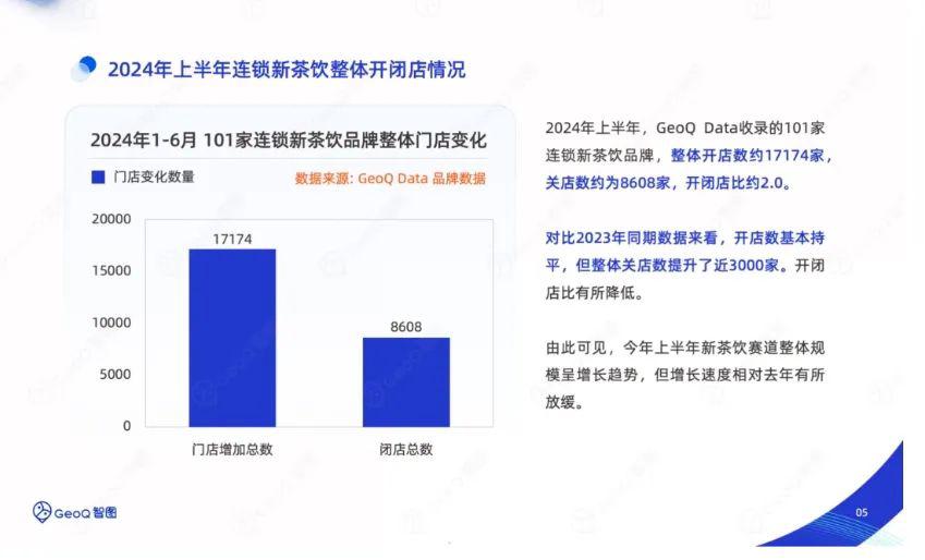 飘们与 00 后的悲欢相通了麻将胡了模拟器在下坡路香飘(图6)